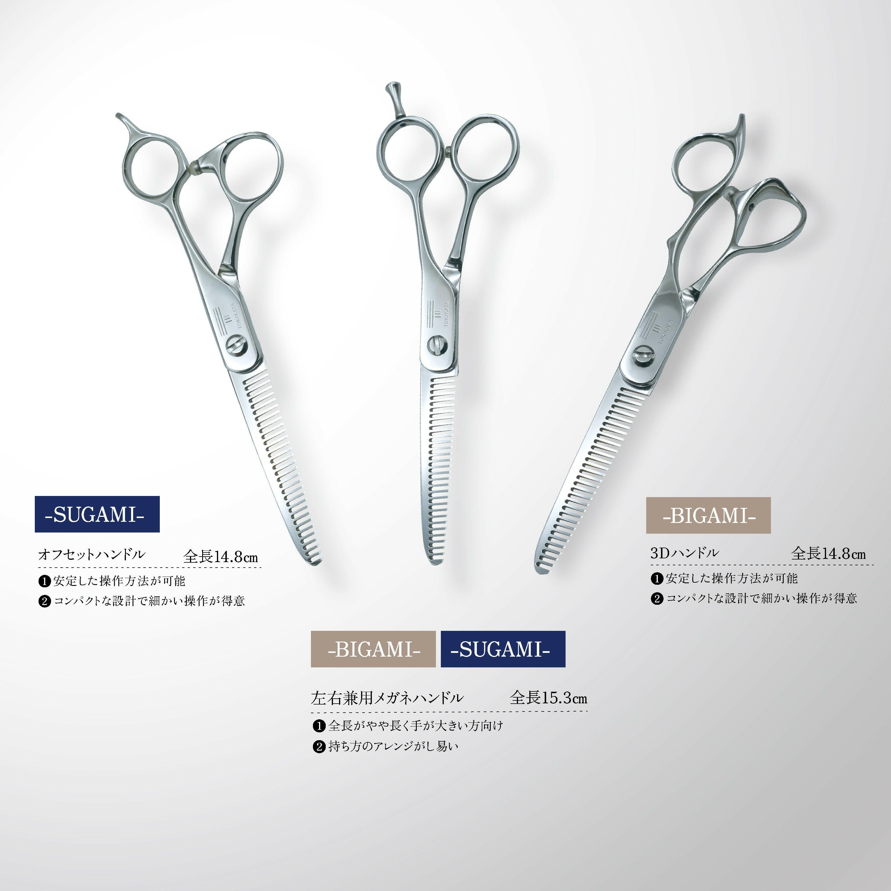 TOKIKATAハンドルタイプ