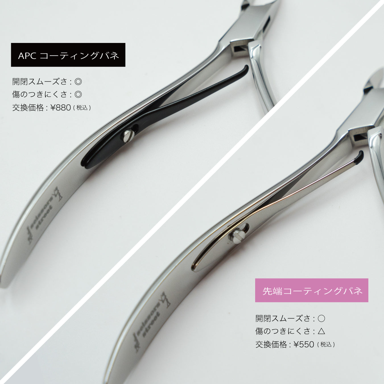 【ご郵送】キューティクルニッパー研磨