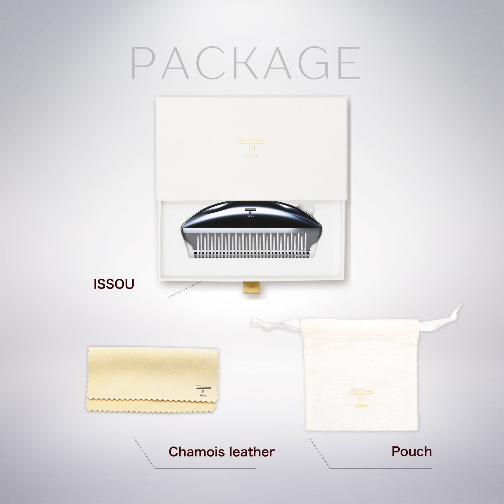 package_7493c2b4-0039-484c-